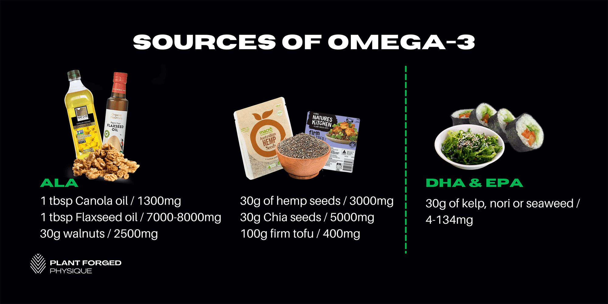 Sources of omega-3