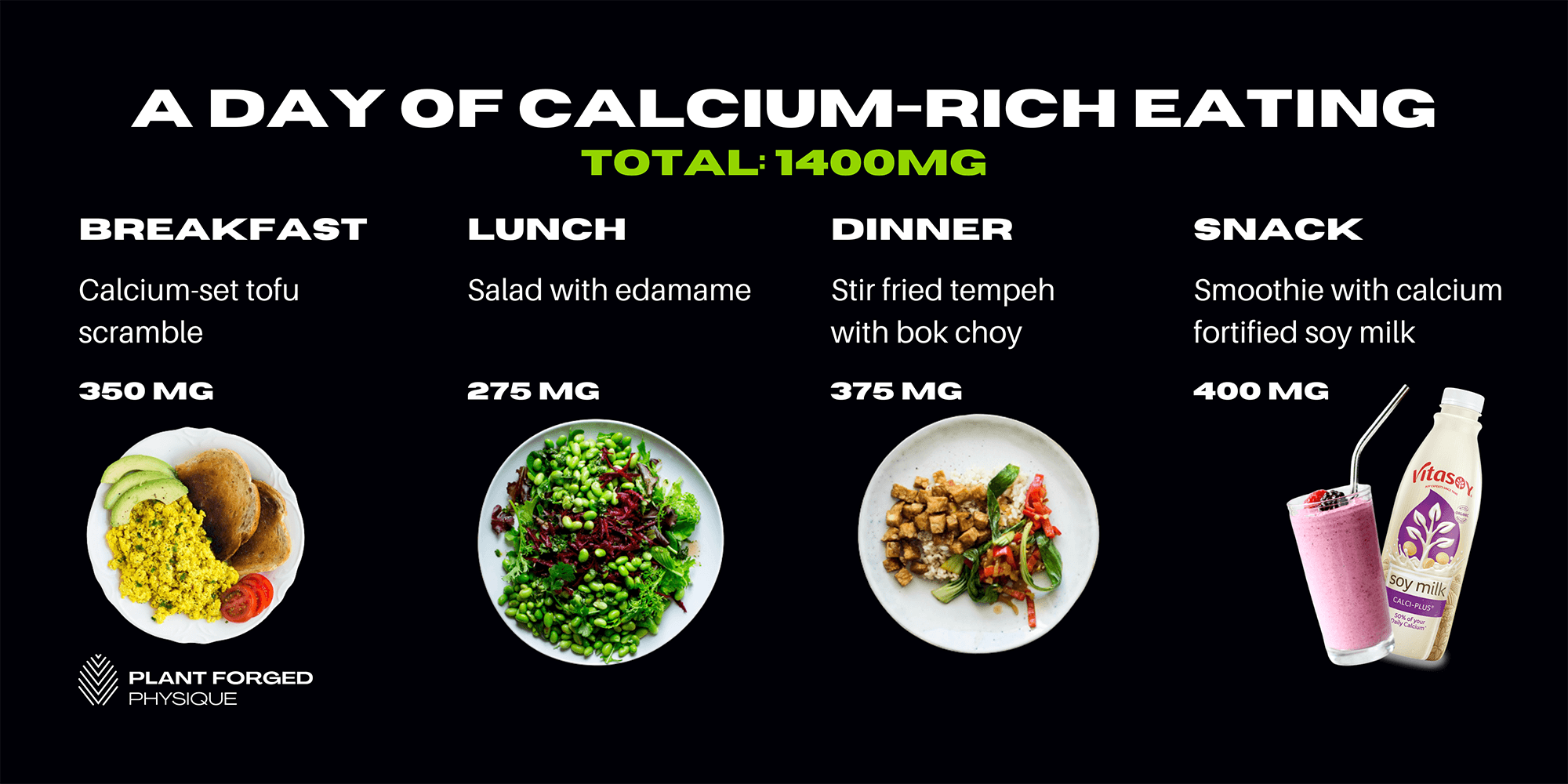A day of calcium-rich eating