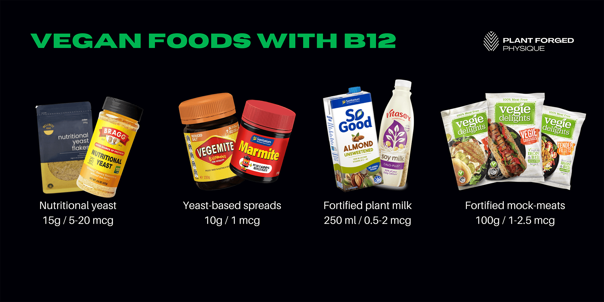 Vegan foods with B12