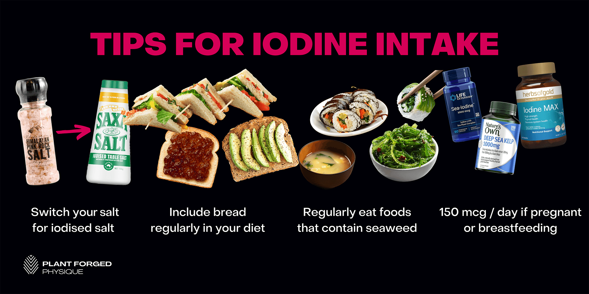Tips for iodine intake