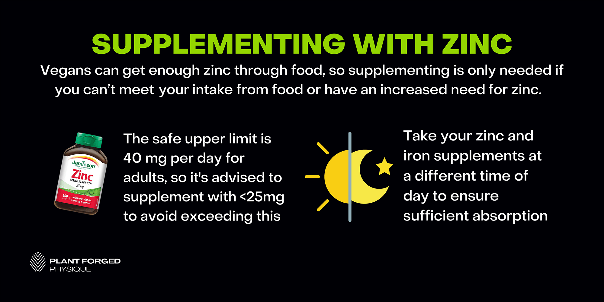 Supplementing with zinc