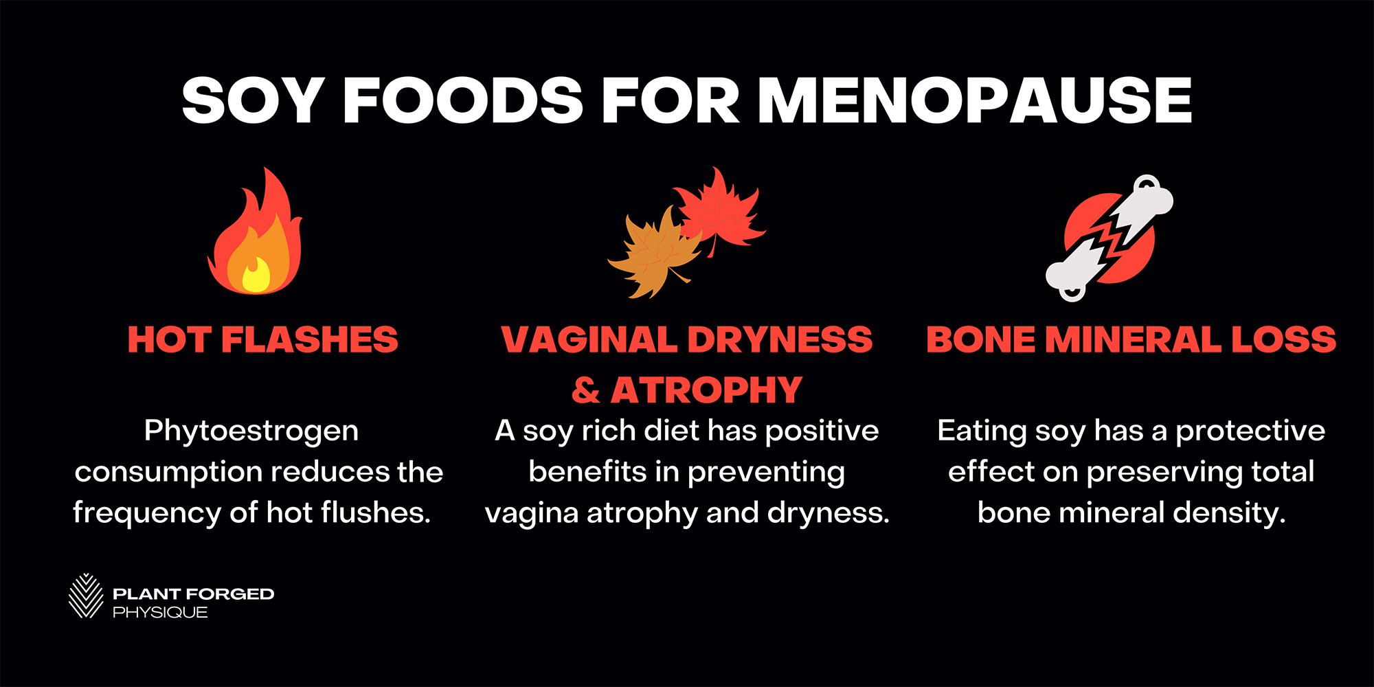 Soy foods for menopause