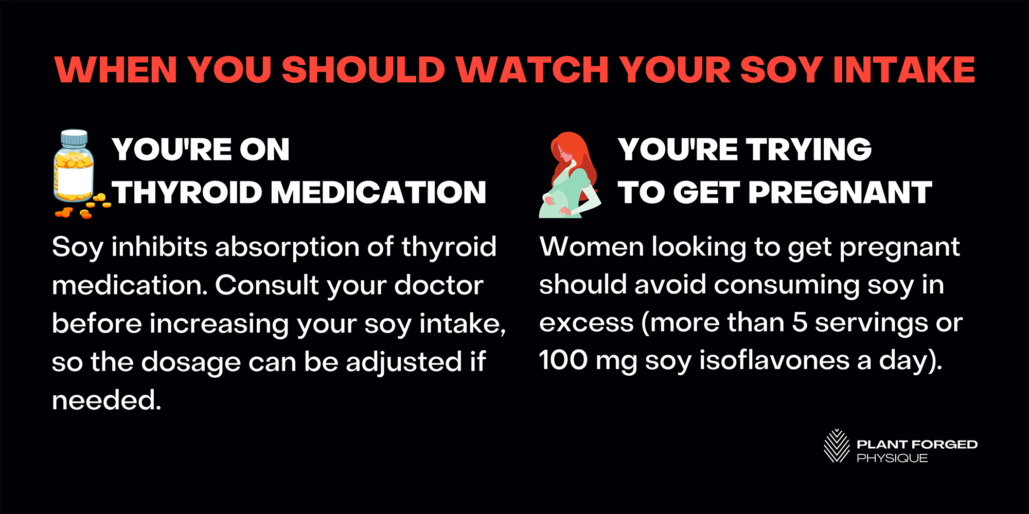 When you should watch your soy intake