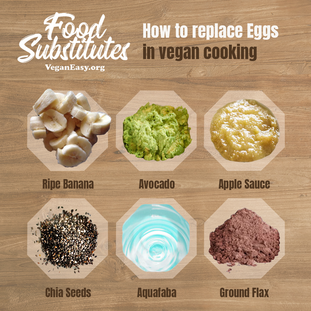 How to replace eggs in vegan cooking