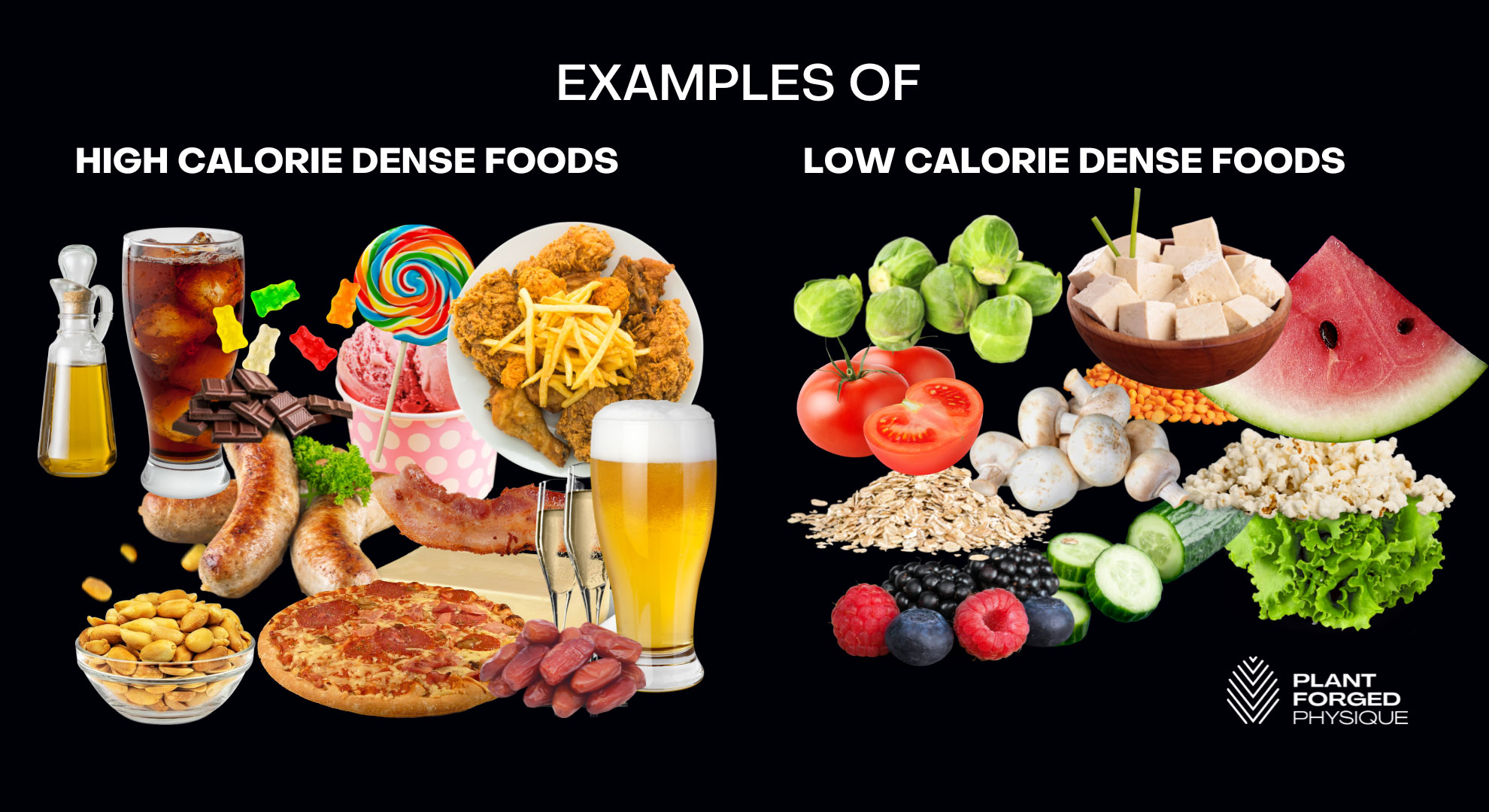 Examples of high calorie dense foods and low calorie dense foods