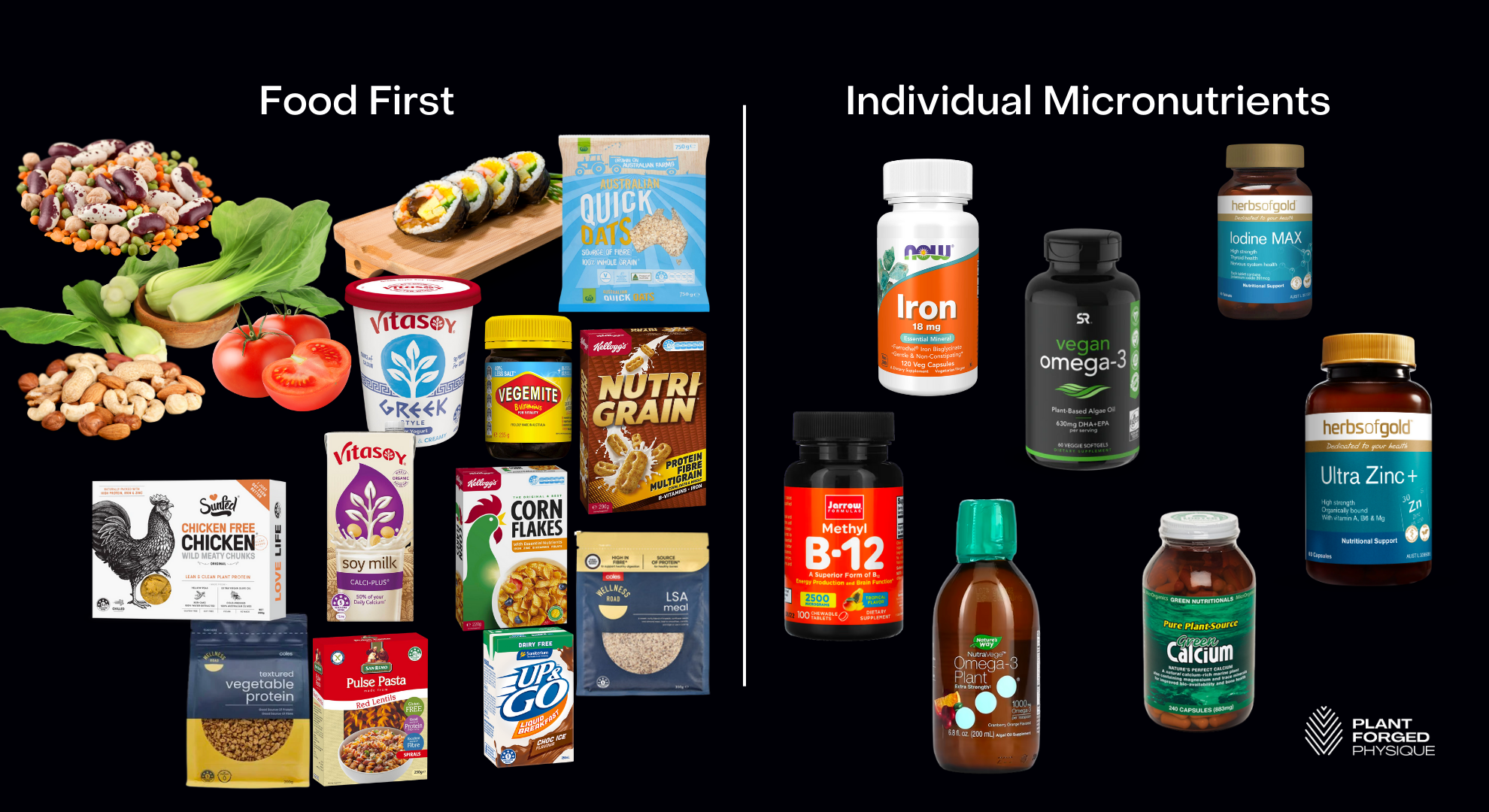Food first | Individual micronutrients
